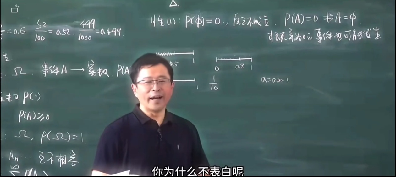 遗憾是青春里最戏谑的伏笔